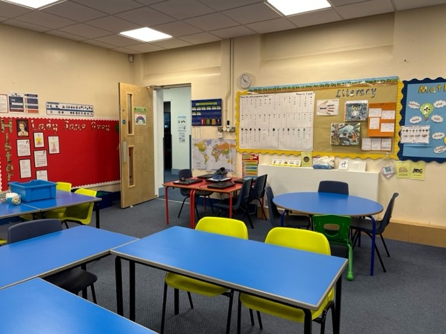 DSP – Thurnby Mead Primary Academy | TMET Leicester MAT