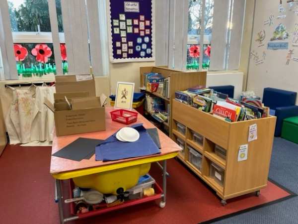 DSP – Thurnby Mead Primary Academy | TMET Leicester MAT